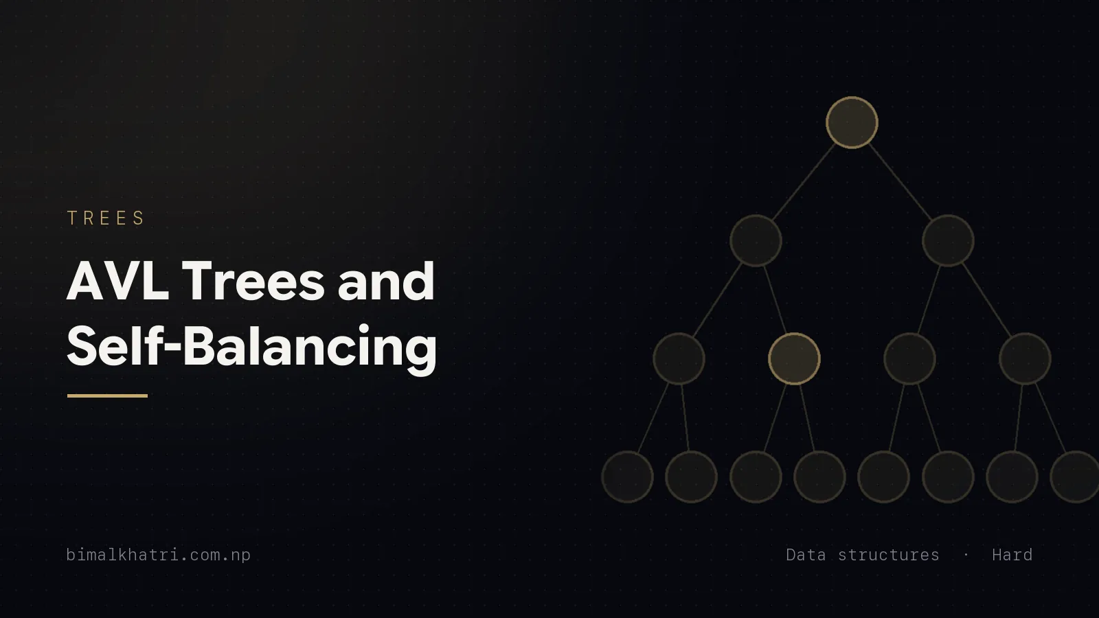 AVL Trees and Self-Balancing: Fixing the Binary Search Tree's Worst Case