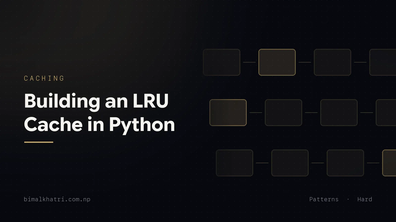 Building an LRU Cache in Python: The Data Structure Behind Every Cache