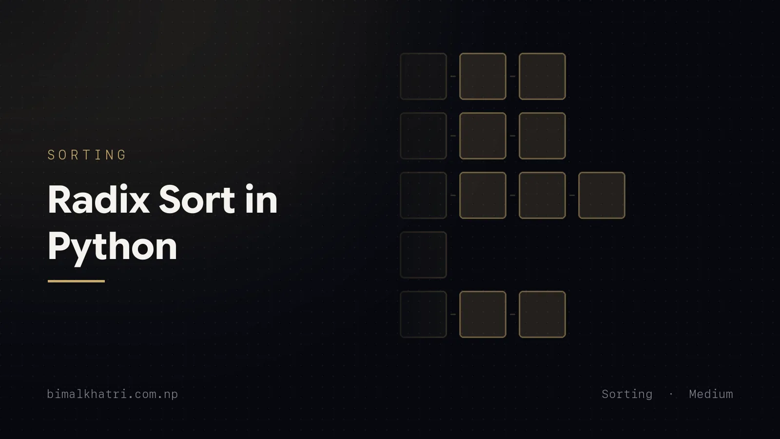 Radix Sort in Python: Sorting Digit by Digit, Faster Than O(n log n)