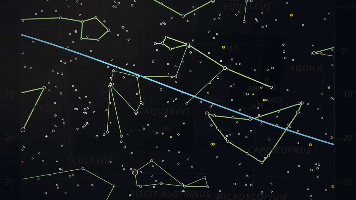 Aquarius Constellation: The Water Bearer, and the Closest Planetary Nebula to Earth