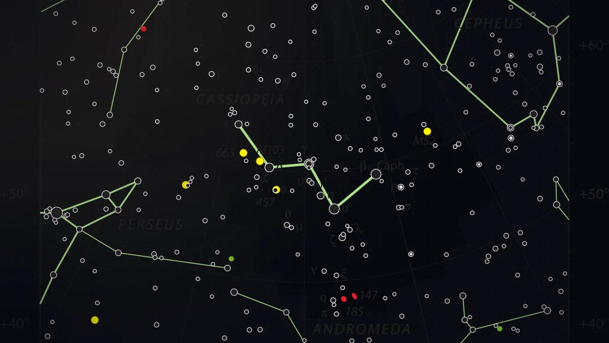 Cassiopeia Constellation: The Queen on Her Throne, and the W That Finds North