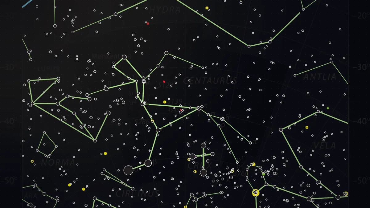 Centaurus Constellation: The Centaur, and the Closest Star System to the Sun
