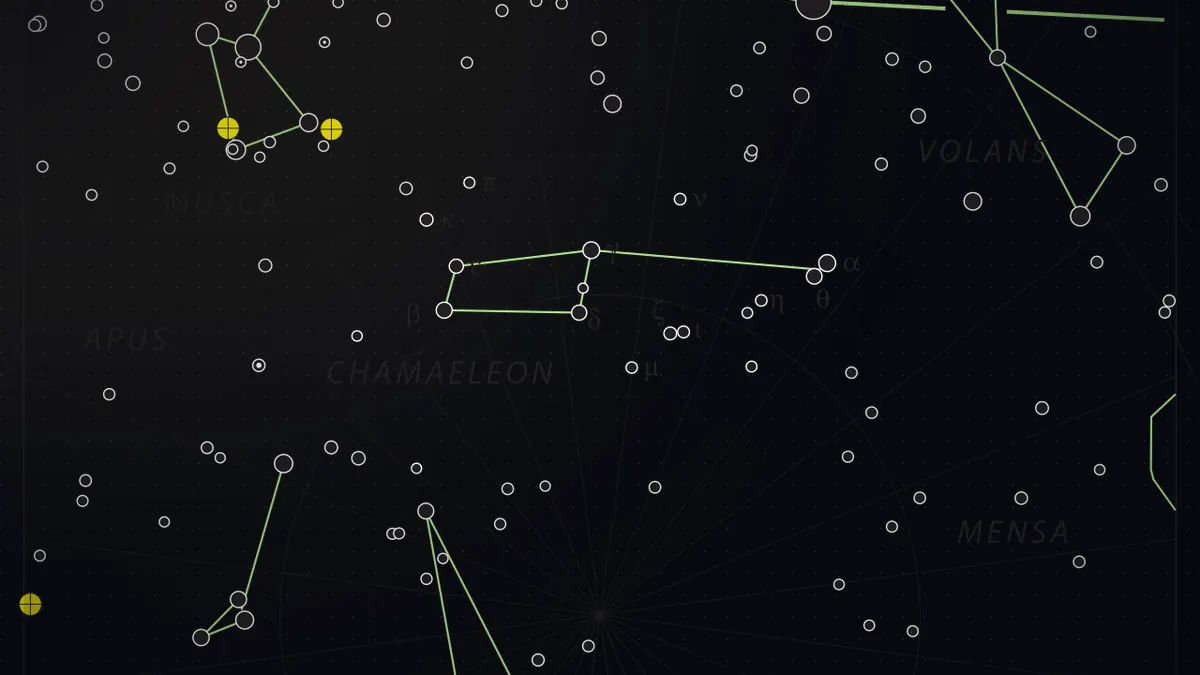 Chamaeleon Constellation: The Chameleon, and a Nursery of Baby Stars