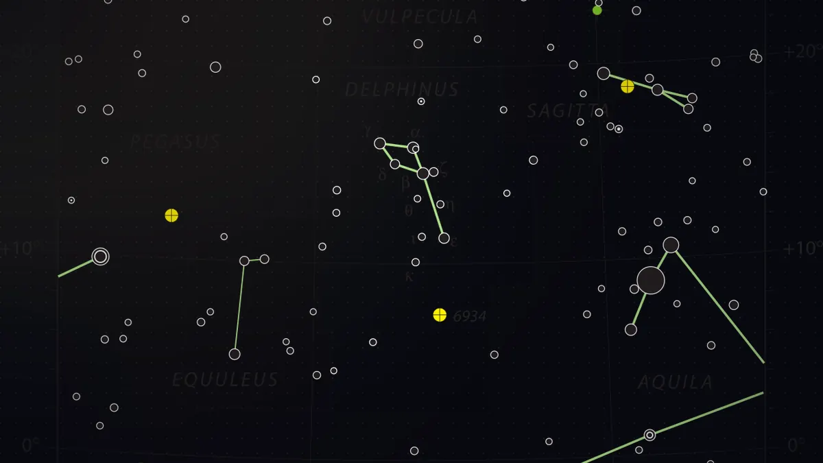 Delphinus Constellation: The Dolphin, and Two Stars With a Hidden Joke