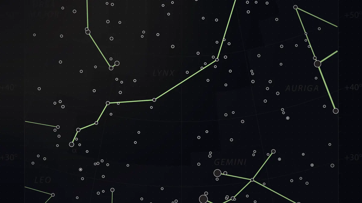 Lynx Constellation: The Constellation You Need Lynx Eyes to See