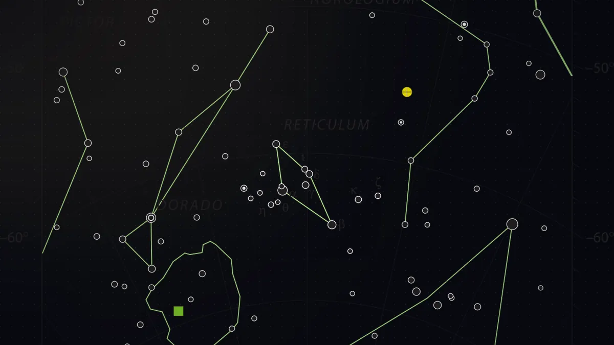 Reticulum Constellation: The Reticle, and the Star System UFO Lore Made Famous