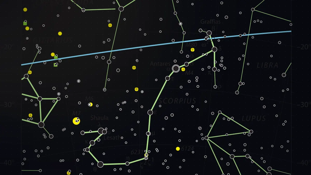 Scorpius Constellation: The Scorpion, Antares, and the Sting in the Milky Way