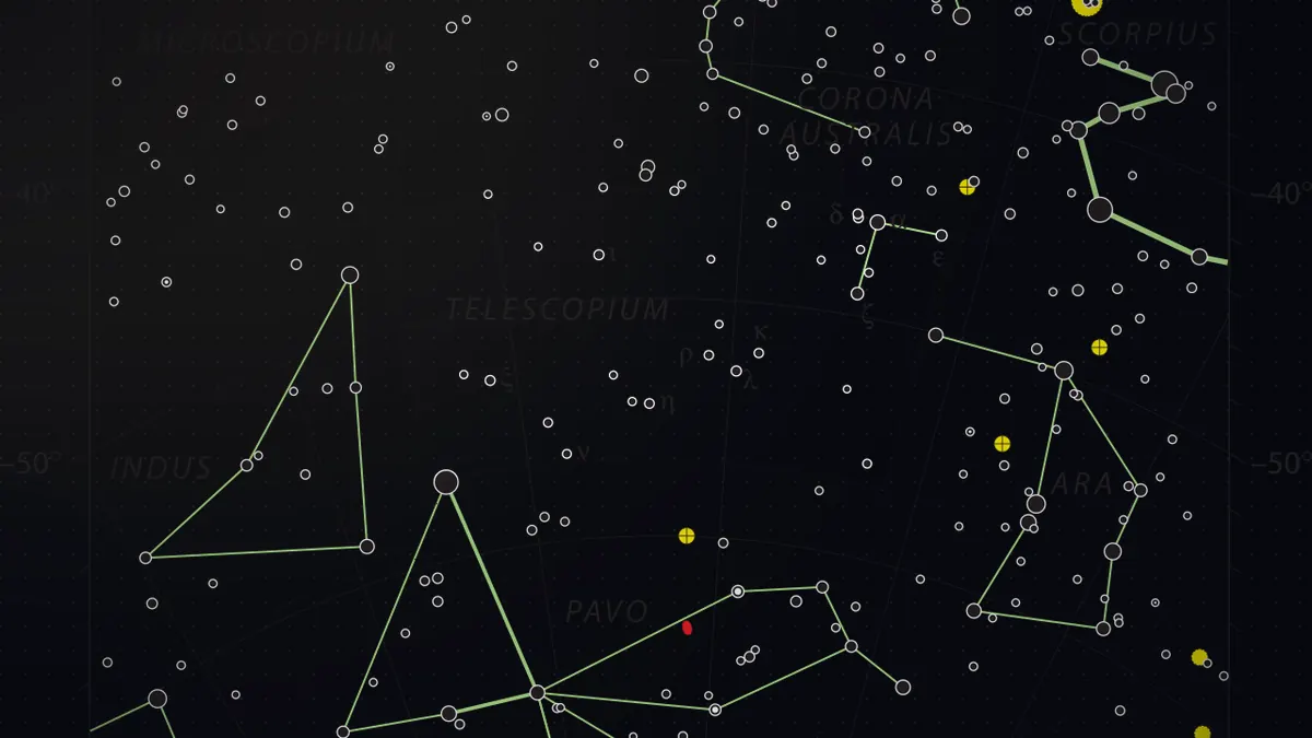 Telescopium Constellation: The Telescope, Named for the Instrument That Changed Everything
