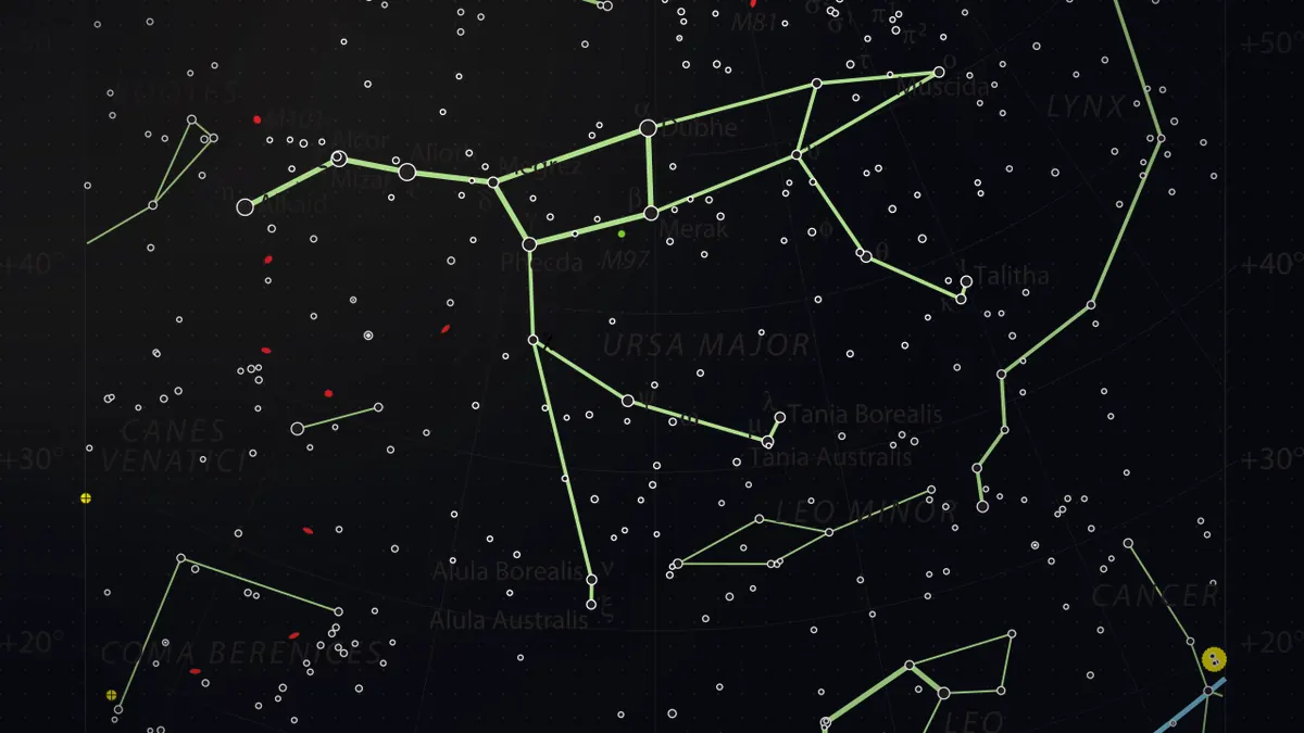 Ursa Major Constellation: The Great Bear, the Big Dipper, and How to Find North